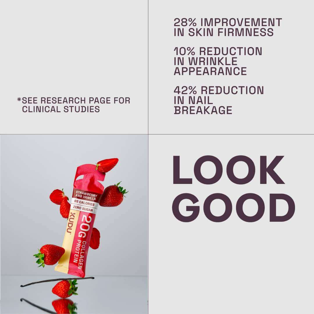 Collagen beauty benefits